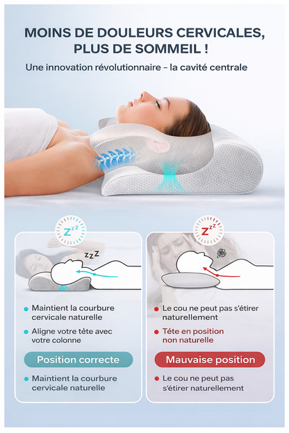 Oreiller Cervical – Sovya